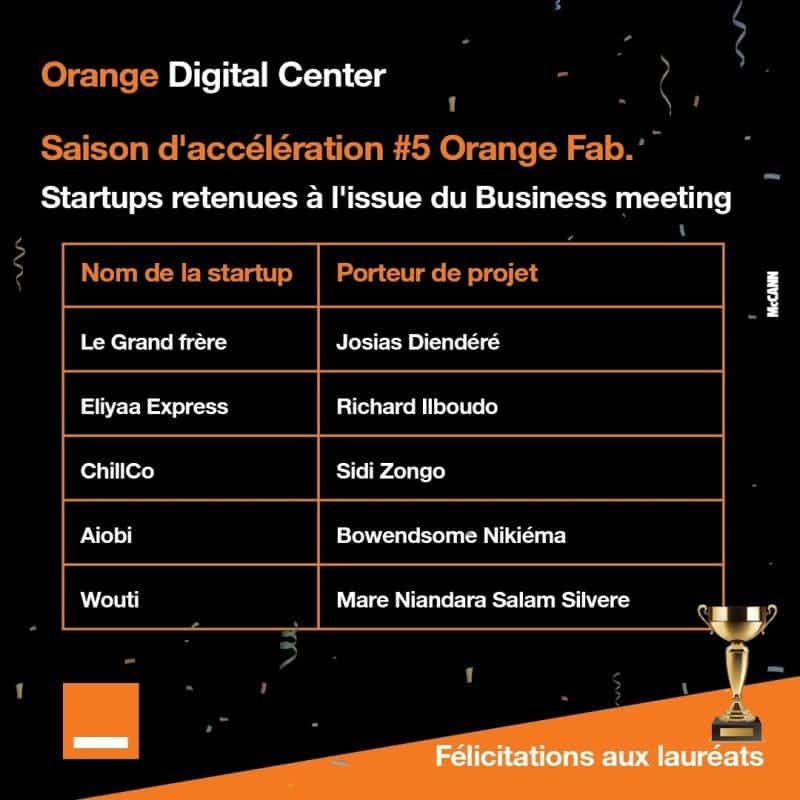 Les cinq startups retenues pour la Saison 5 d’Orange Fab Burkina Faso.